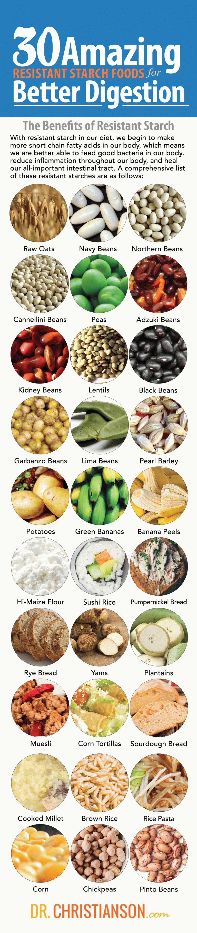 Update 30 Amazing Resistant Starch Foods for Better Digestion Dr