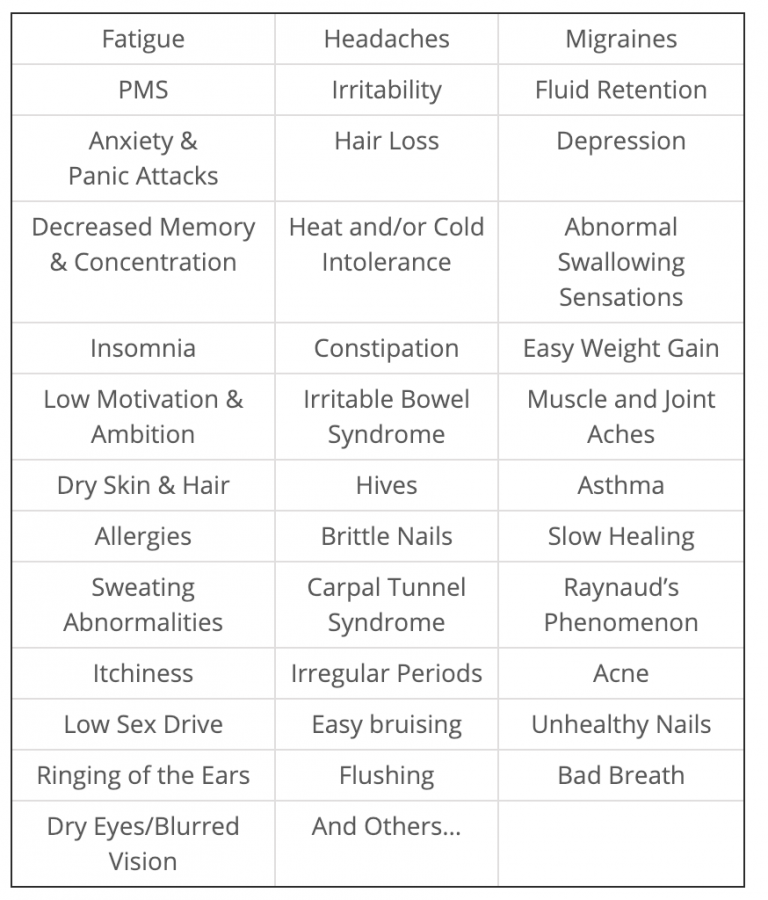 How to Lower Reverse T3 | Dr. Christianson