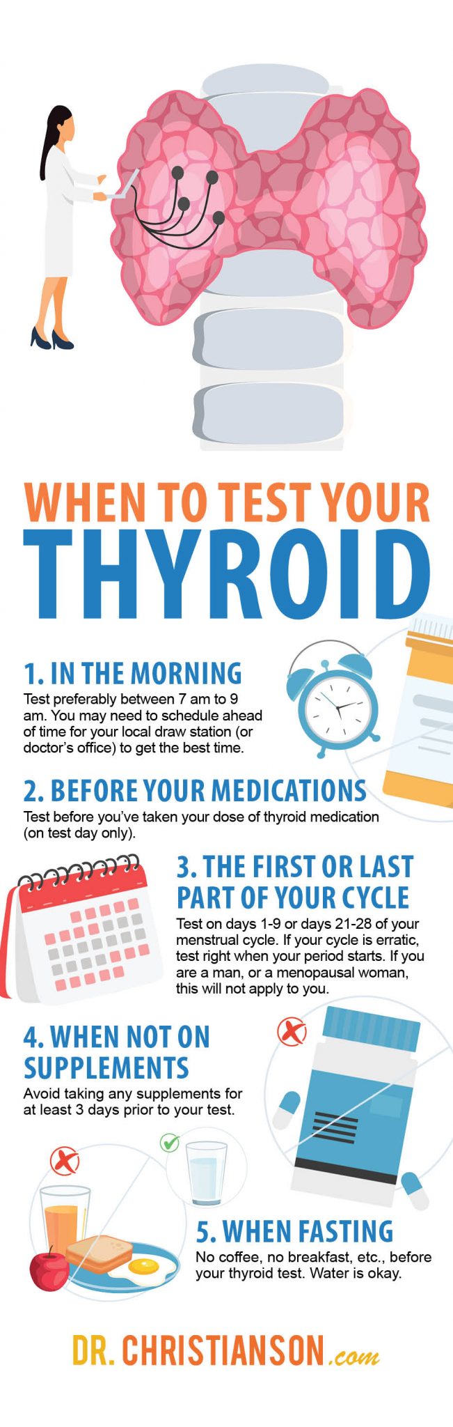 Update: Testing Your Thyroid and the Definitive Guide to Optimal Ranges