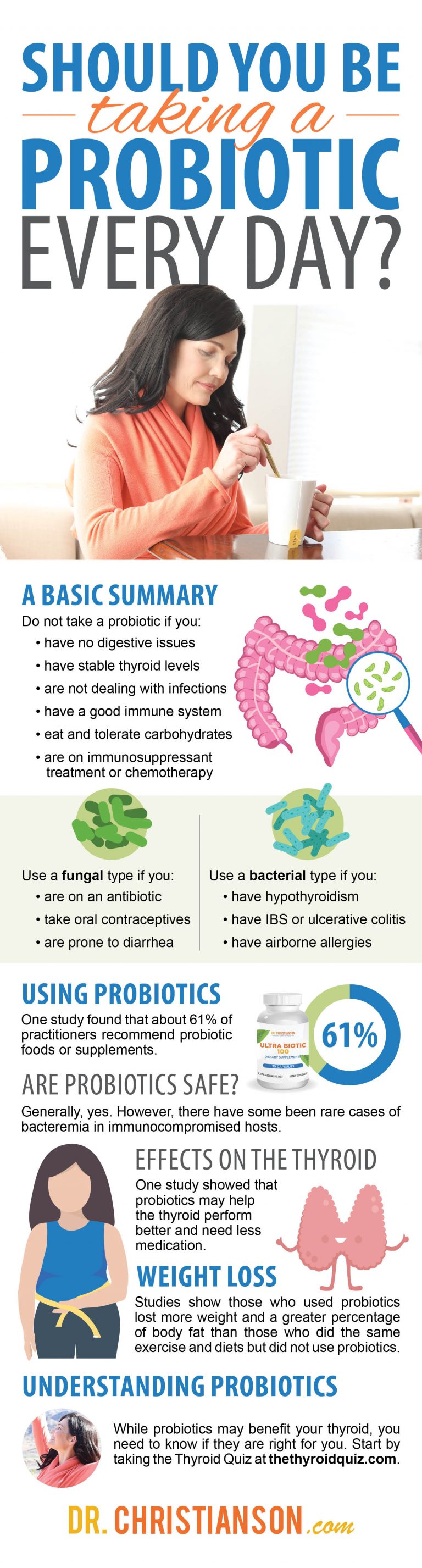 Should You Be Taking A Probiotic Every Day? | Dr. Alan Christianson