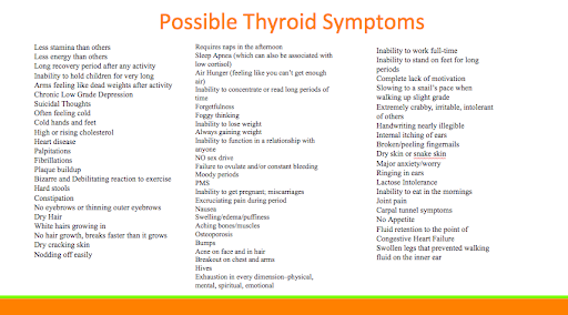 Long list of many thyroid symptoms.