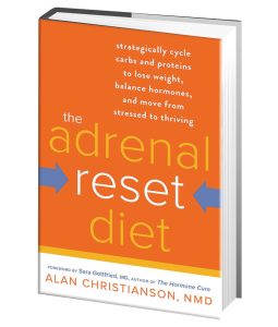 Adrenal Reset Diet