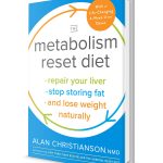 Metabolism Reset Diet