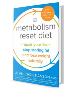 Metabolism Reset Diet