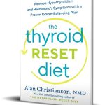 Thyroid Reset Diet