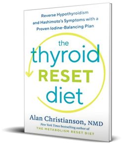 Thyroid Reset Diet